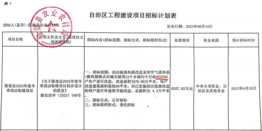 隆德縣2023年度冬季清潔取暖項目