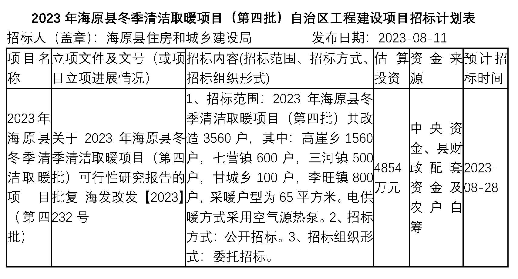 2023年海原縣冬季清潔取暖項(xiàng)目（第四批）