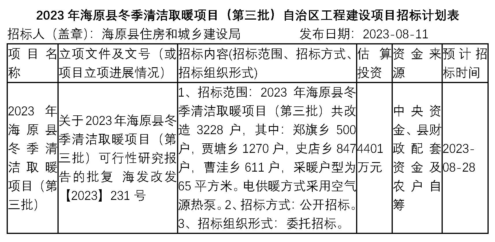 2023年海原縣冬季清潔取暖項(xiàng)目（第三批）