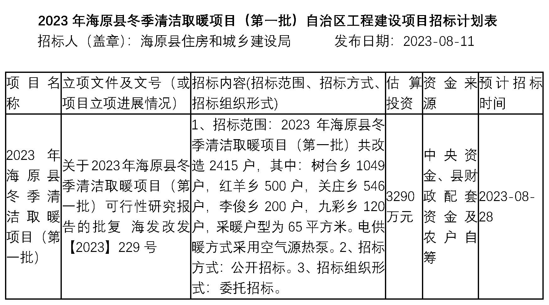 2023年海原縣冬季清潔取暖項目（第一批）