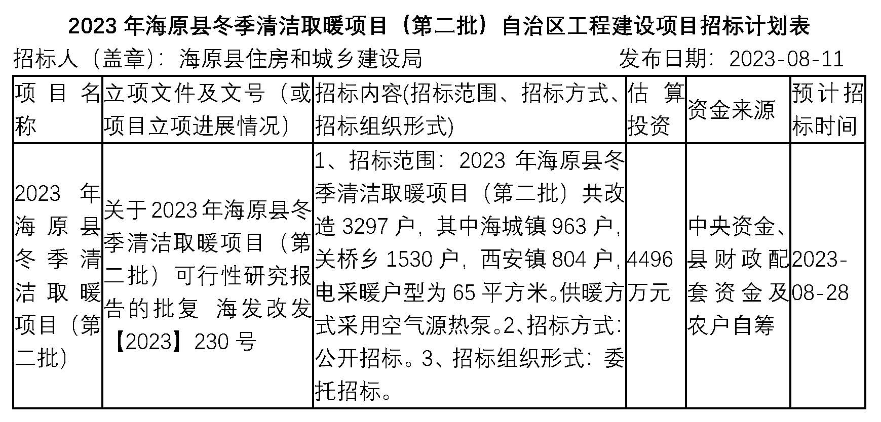 2023年海原縣冬季清潔取暖項(xiàng)目（第二批）