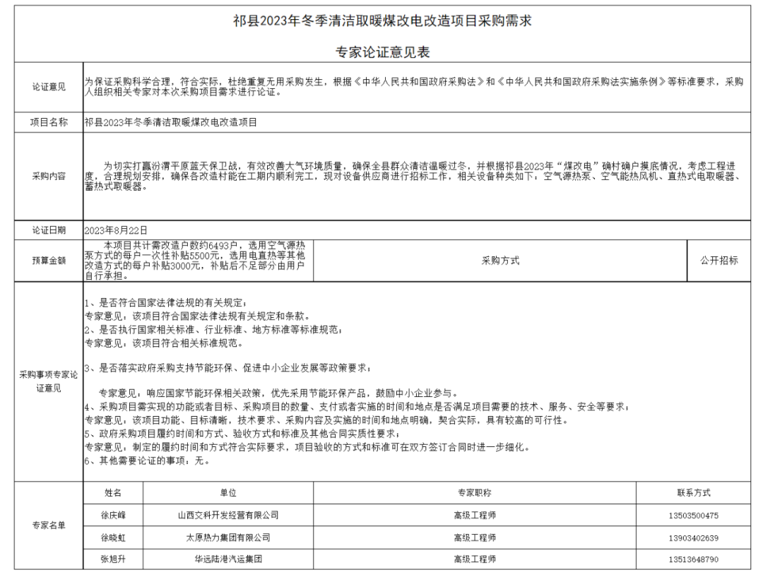 祁縣2023年冬季清潔取暖煤改電改造項(xiàng)目需求論證公告