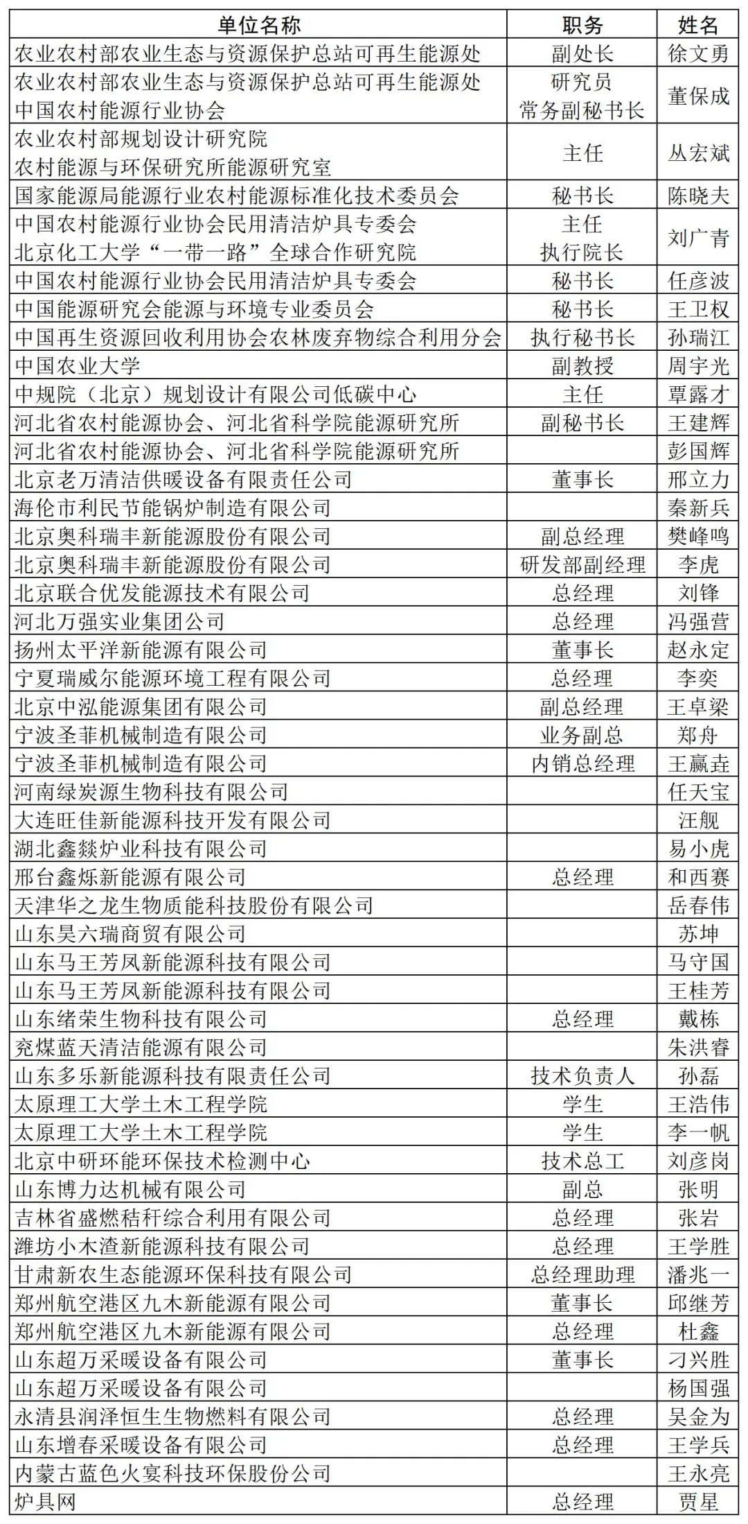 生物質(zhì)清潔供暖高質(zhì)量發(fā)展研討會暨企業(yè)交流座談會在北京舉辦6