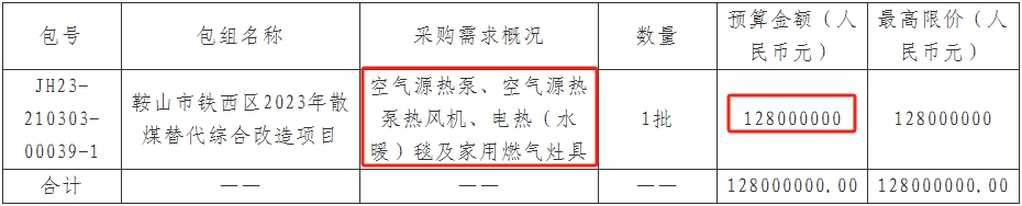 鞍山市鐵西區(qū)2023年散煤替代綜合改造項目招標(biāo)公告